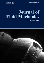 Journal of Fluid Mechanics Volume 687 - Issue  -