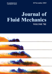 Journal of Fluid Mechanics Volume 782 - Issue  -
