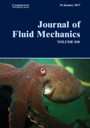 Journal of Fluid Mechanics Volume 810 - Issue  -