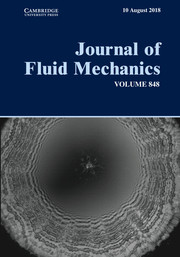 Journal of Fluid Mechanics Volume 848 - Issue  -