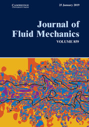 Journal Of Fluid Mechanics: Volume 859 - | Cambridge Core