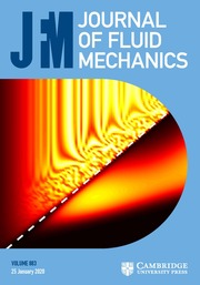 Journal Of Fluid Mechanics: Volume 883 - | Cambridge Core