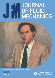 Journal of Fluid Mechanics Volume 914 - Issue  -