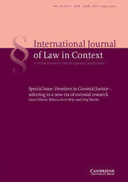 International  Journal of Law in Context Volume 12 - Special Issue2 -  Frontiers in Coronial Justice