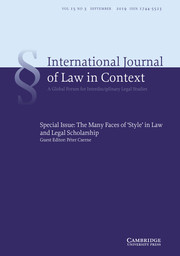 International  Journal of Law in Context Volume 15 - Special Issue3 -  The Many Faces of ‘Style’ in Law and Legal Scholarship