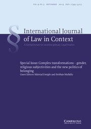 International  Journal of Law in Context Volume 9 - Issue 3 -  Complex transformations – gender, religious subjectivities and the new politics of belonging