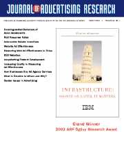 Journal of Advertising Research Volume 43 - Issue 1 -