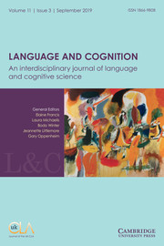 Language and Cognition Volume 11 - Issue 3 -