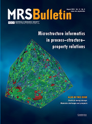 MRS Bulletin Volume 41 - Issue 8 -  Microstructure Informatics in Process–Structure–Property Relations