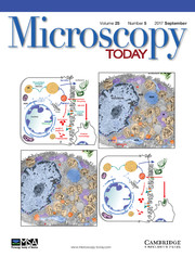 Microscopy Today Volume 25 - Issue 5 -