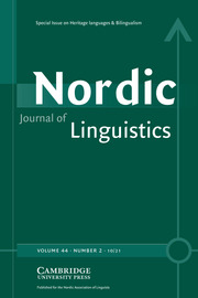Nordic Journal of Linguistics Volume 44 - Special Issue2 -  Special Issue on Heritage languages & Bilingualism