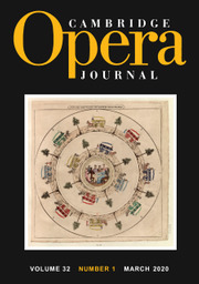 Cambridge Opera Journal Volume 32 - Issue 1 -