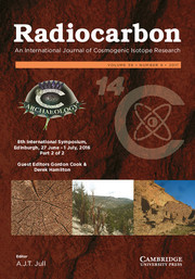 Radiocarbon Volume 59 - Special Issue6 -  8th International Symposium, Edinburgh, 27 June – 1 July, 2016 Part 2 of 2
