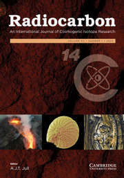 Radiocarbon Volume 64 - Issue 1 -