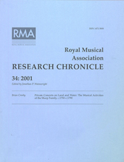 Royal Musical Association Research Chronicle Volume 34 - Issue  -