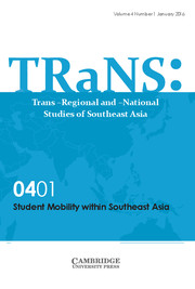 TRaNS: Trans-Regional and -National Studies of Southeast Asia Volume 4 - Special Issue1 -  Student Mobility within Southeast Asia