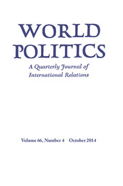 World Politics Volume 66 - Issue 4 -