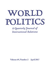 World Politics Volume 69 - Issue 2 -
