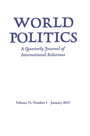 World Politics Volume 71 - Issue 1 -